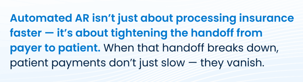 Automated AR isn’t just about processing insurance faster — it’s about tightening the handoff from payer to patient. When that handoff breaks down, patient payments don’t just slow — they vanish. 