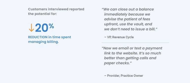 Customers interviewed reported the potential for a 20% reduction in time spent managing billing.
