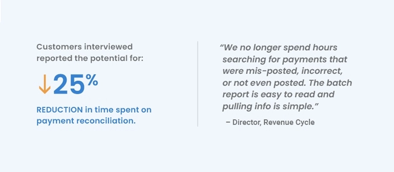 Customers interviewed reported the potential for a 25% reduction in time spent on payment reconciliation.