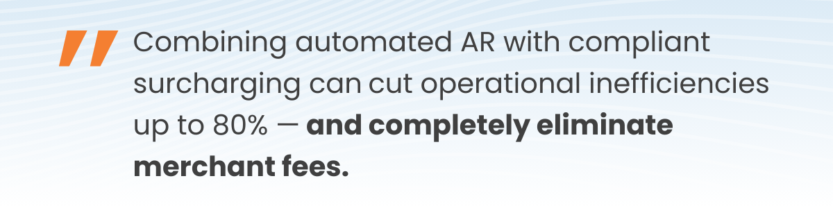Combining automated AR with compliant surcharging can cut operational inefficiencies up to 80% — and completely eliminate merchant fees.
