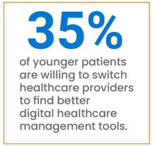 Digital healthcare management tools