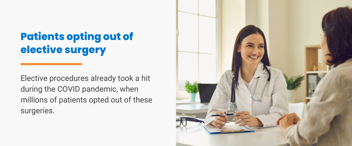 Patients opting out of elective surgery. Elective procedures already took a hit during the COVID pandemic, when millions of patients opted out of these surgeries.