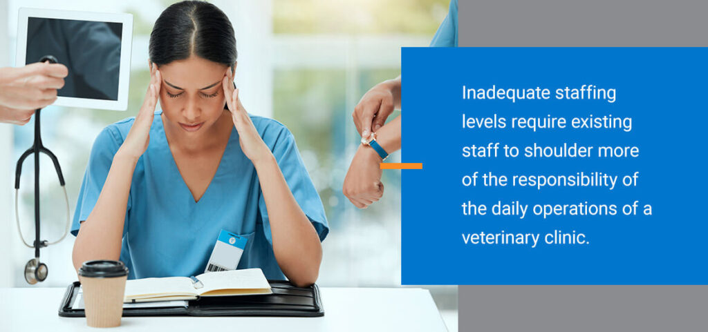 Inadequate staffing levels require existing staff to shoulder more of the responsibility of the daily operations of a veterinary clinic.