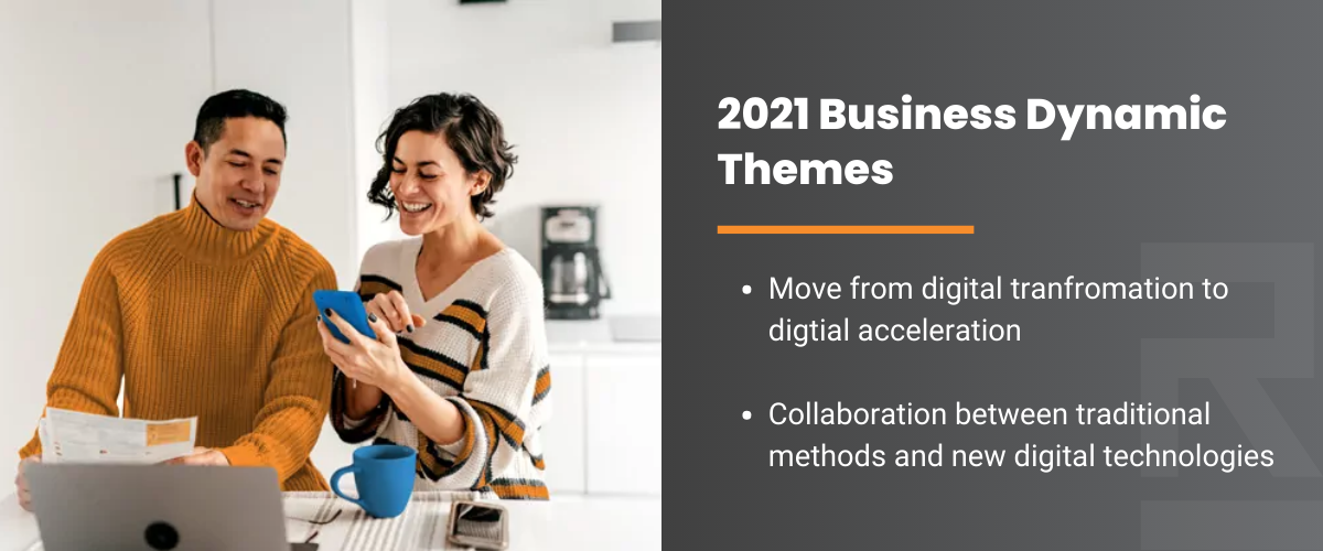 2021 Business Dynamic Themes