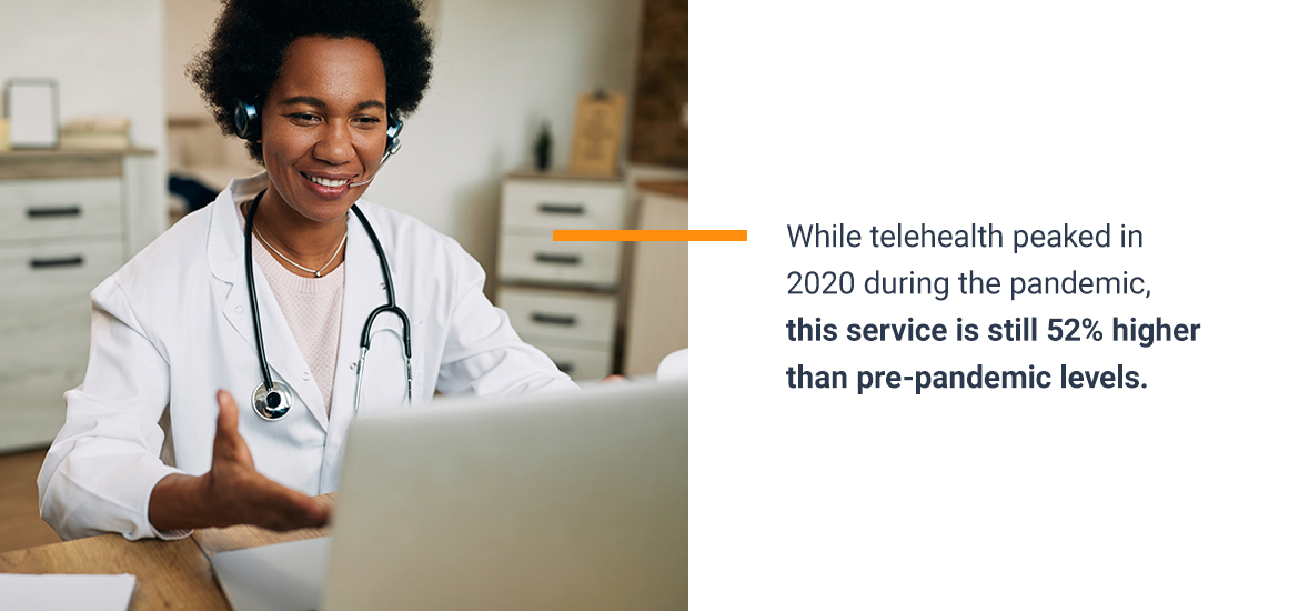 telehealth is on the rise