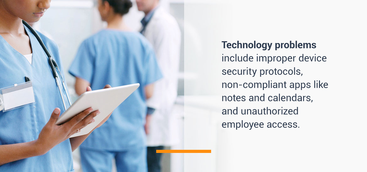 Technology problems include improper device security protocols, non-compliant apps like notes and calendars, and unauthorized employee access.