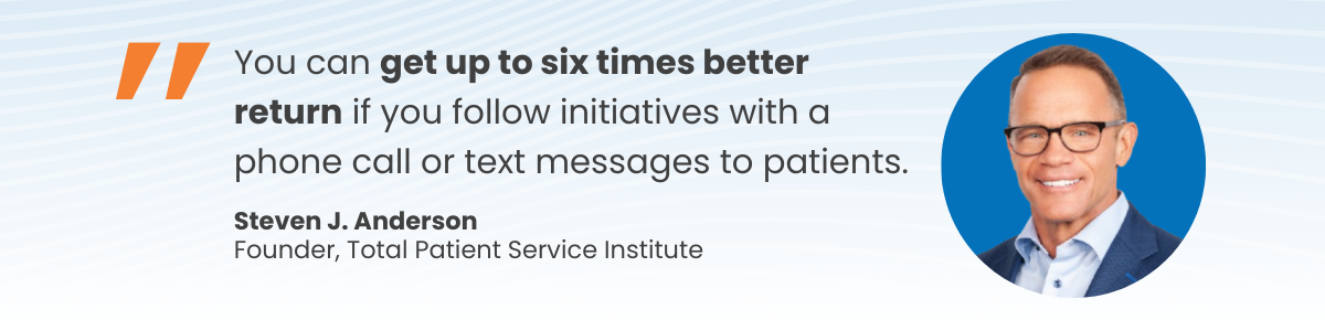 Steven J. Anderson, founder of the Total Patient Service Institute, says, "You can get up to six times better return if you follow that initiative with a phone call or text messages directly to individual patients."