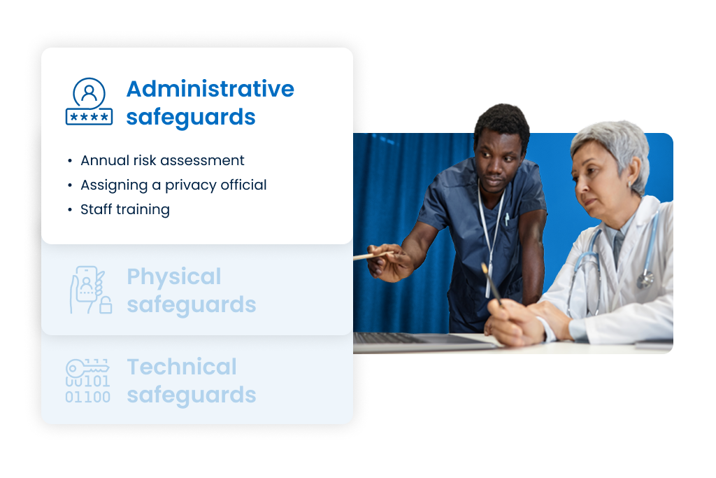 A man in scrubs points something out to a physician in a lab coat on a monitor. Text describes administrative safeguards as annual risk assessment, assigning a privacy official, and staff training.