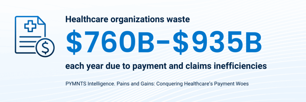 Healthcare organizations waste $760B-$935B each year due to payment and claims inefficiencies
