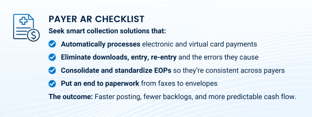 Automated payer AR means faster posting, fewer backlogs, and more predictable cash flow.